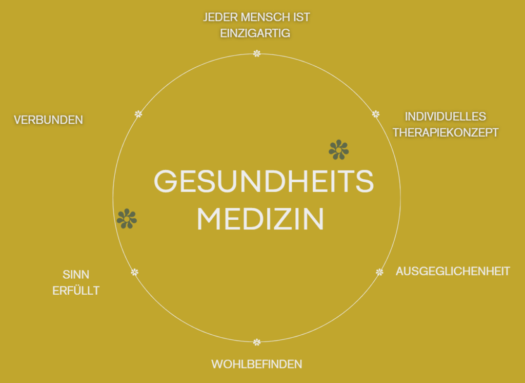 infografik